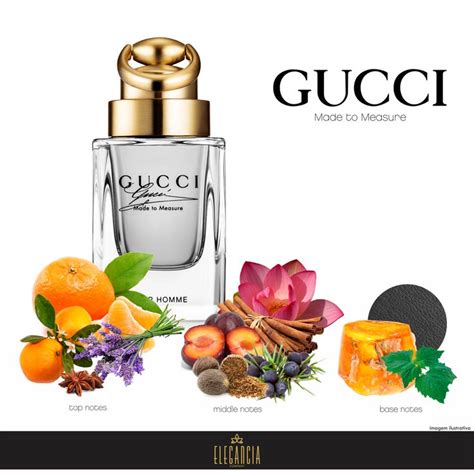 gucci fruity perfume|Gucci perfume price list.